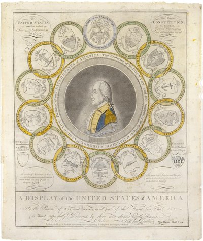 A Display of the United States of America by Amos Doolittle